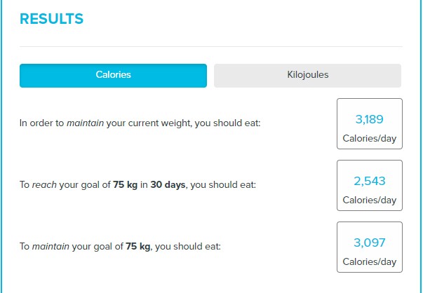 Cum să numeri îți caloriile
